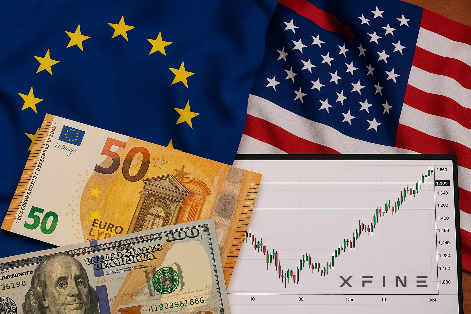 Market Forecast for December 15 – 19, 2025